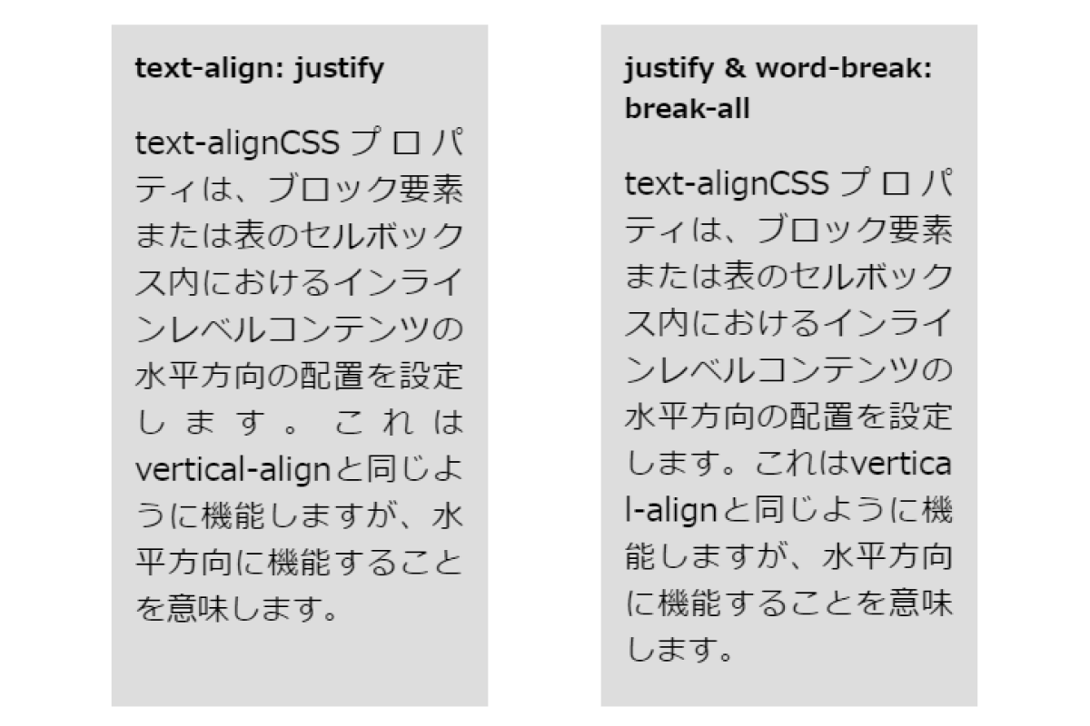 text-align: justifyでテキストを両端揃えにしたら文字間が開きすぎた・・・。word-break:break-allで解決 ...